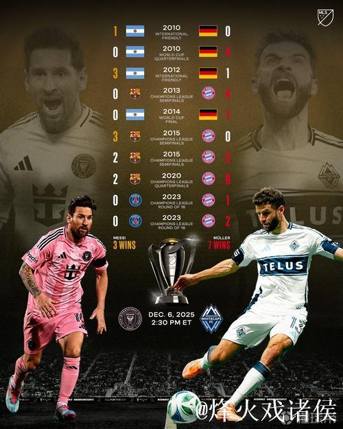 梅西与穆勒交手记录：美职联统计3胜7负，非友谊赛