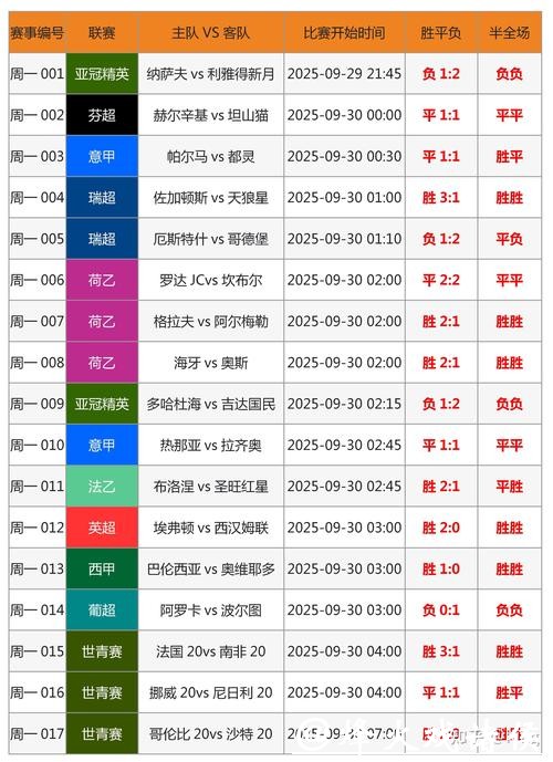 全面解析世界杯竞猜平台的安全性分析 全面解析世界杯竞猜平台的安全性分析